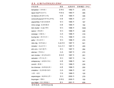 杭鍋股份可轉(zhuǎn)債發(fā)行法律意見(jiàn)補(bǔ)充 針紡織品及原料銷(xiāo)售業(yè)務(wù)的法律審視
